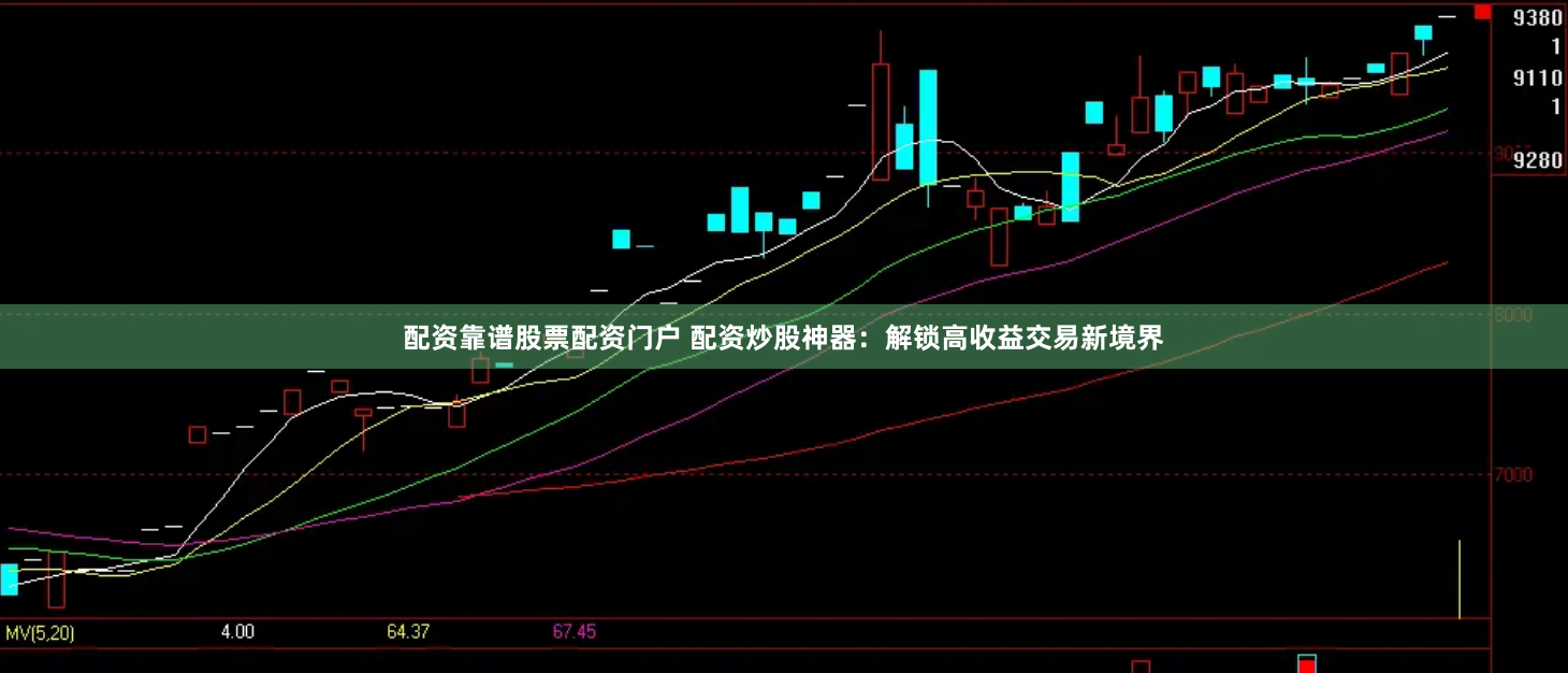 配资靠谱股票配资门户 配资炒股神器：解锁高收益交易新境界