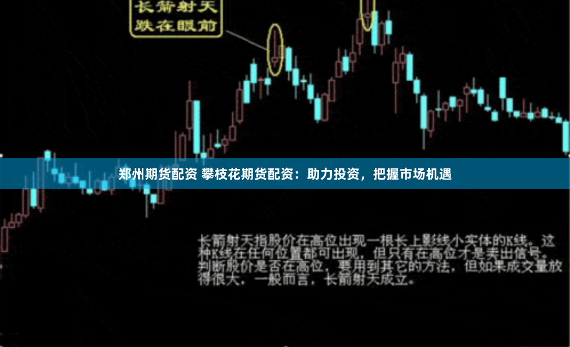 郑州期货配资 攀枝花期货配资：助力投资，把握市场机遇